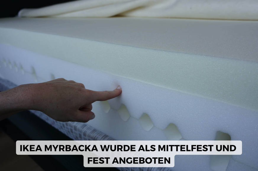 Myrbacka Härtegrade